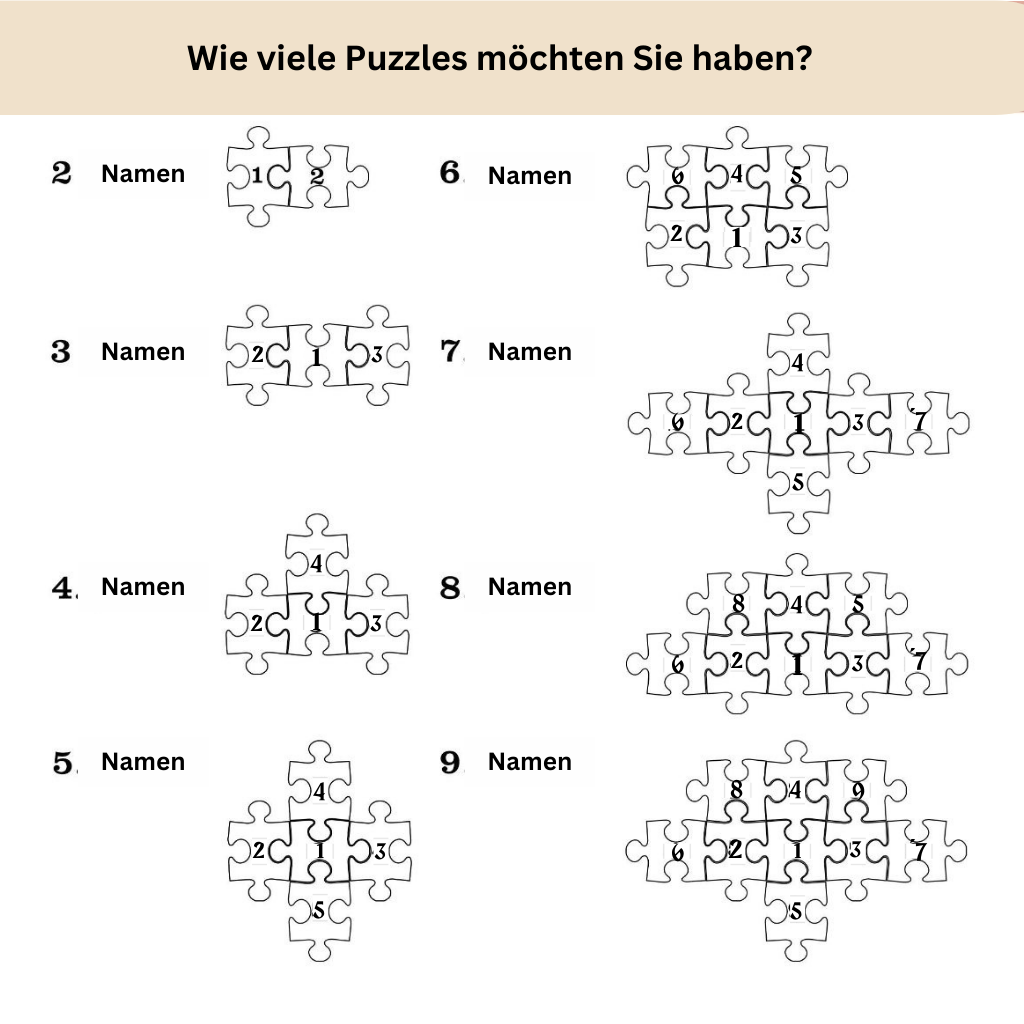 Personalisiertes Geschenk für Mama