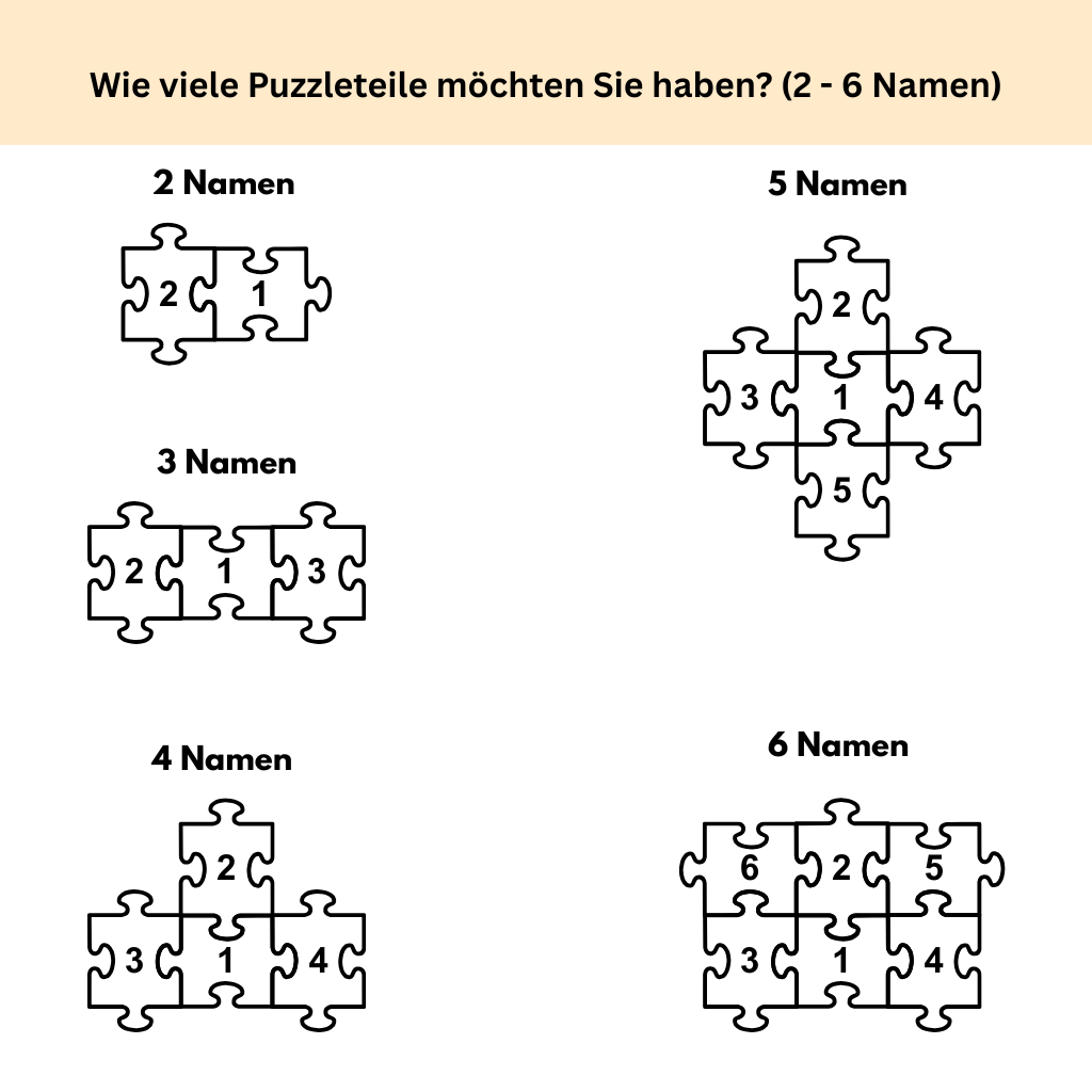 Personalisiertes Geschenk für Oma