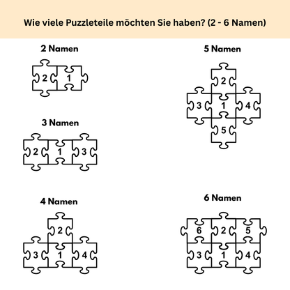 Personalisiertes Geschenk für Oma