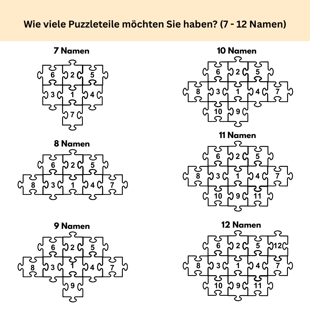 Personalisiertes Geschenk für Oma