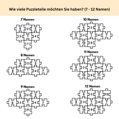 Personalisiertes Geschenk für Oma